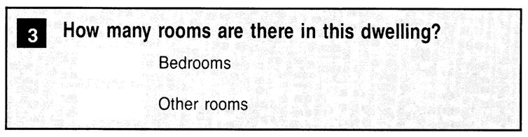 Figure 1 rooms were over-counted: 54 percent of dwellings were recorded as having four or more other rooms (as well as bedrooms) in 1991 compared with just 28 percent in 1996.