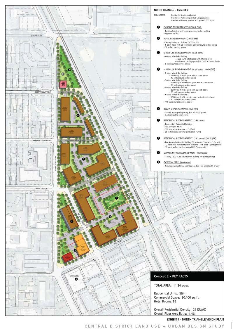 Vision Plan: North Triangle Elm Place; Green Bay Road & First Street Total Area: