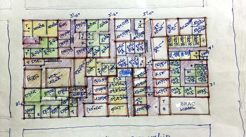 Step 2: Analyze the pre-fire housing conditions: A sketch of the pre-fire housing condition with the individual house owner s property line was developed together with the fire affected community.