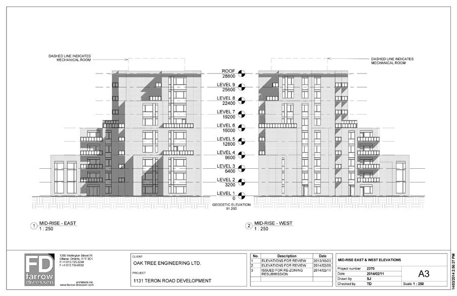 30 Document 8 Proposed Elevations Mid-Rise