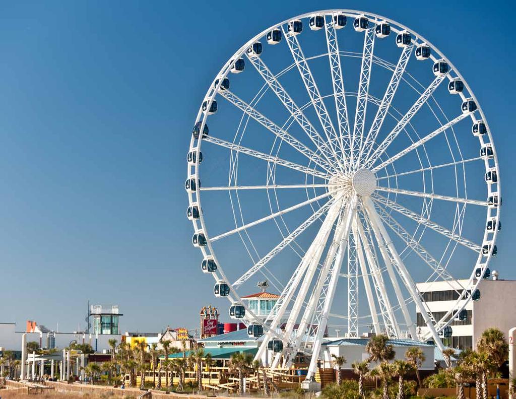 City PRICING Overview AND FINANCIAL ANALYSIS Myrtle Beach, PROPERTY SC DESCRIPTION DEMOGRAPHICS Myrtle Beach is one of the major centers of tourism in the United States because of the city s warm