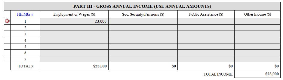 Part III: Gross Annual Income (Use ANNUAL Amounts) From the income verification forms obtained from each income source, enter the gross amount anticipated to be received for the twelve months from