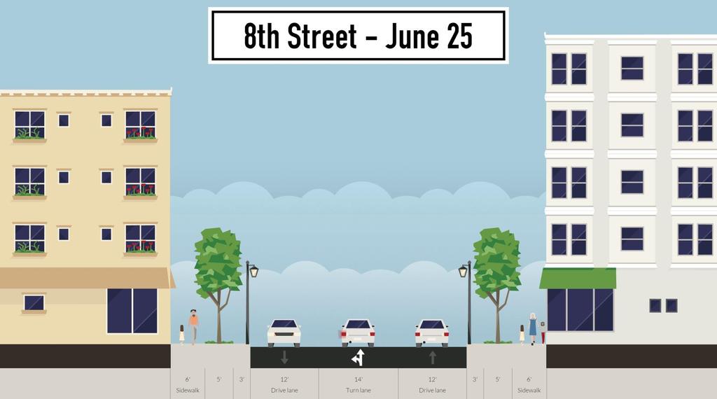 Hypothetical illustrations showing 8 th Street based on discussion June 25 th