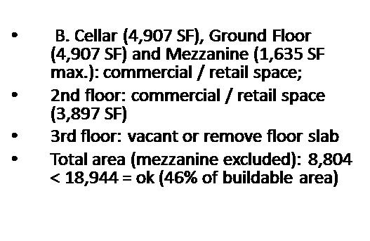173-175 SPRING STREET NORTH BLOCK BETWEEN WEST BROADWAY & THOMPSON STREET SOHO, NY TOP ROOF ROOFTOP ADDITION UPPER FLOOR ROOFTOP ADDITION LOWER FLOOR VACANT Zoning Section Diagram A Zoning Section