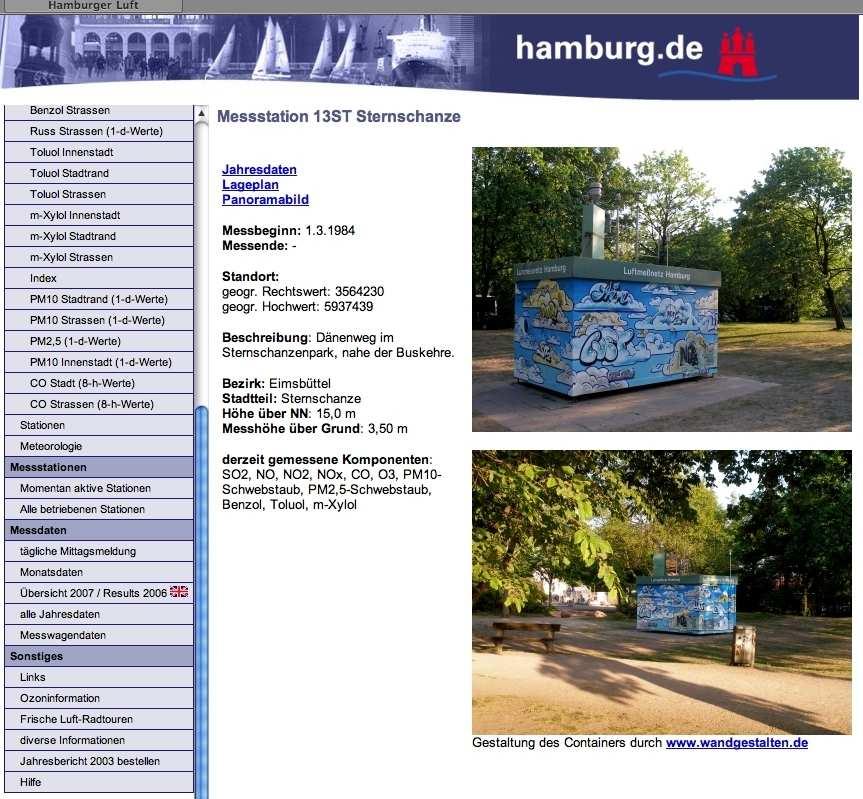 Internetdaten Hamburger Luftmessnetz