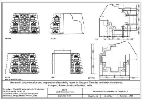 Fig 7: Datasheet of an architectural fragment (Source: Hardy.A, Kawathekar.