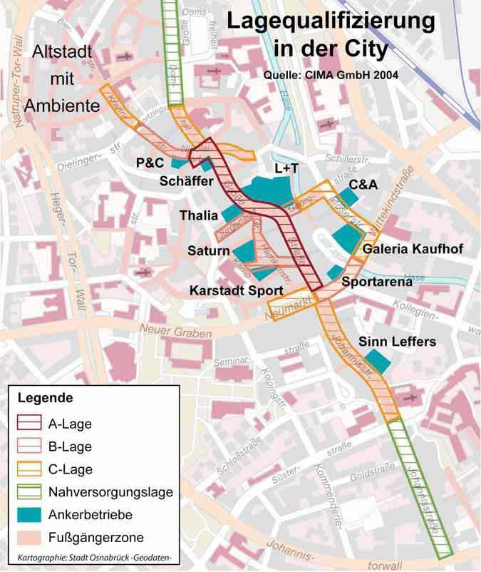 Example: Osnabrück City of Osnabrück: Classification of retail locations in the city Location classifications: