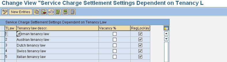 Tenancy laws IMG Path: IMG RE-FX Service Charge Settlement Master Data of Settlement Unit Settings Dependent on Tenancy Law: Apportion Vacancy and Reg.