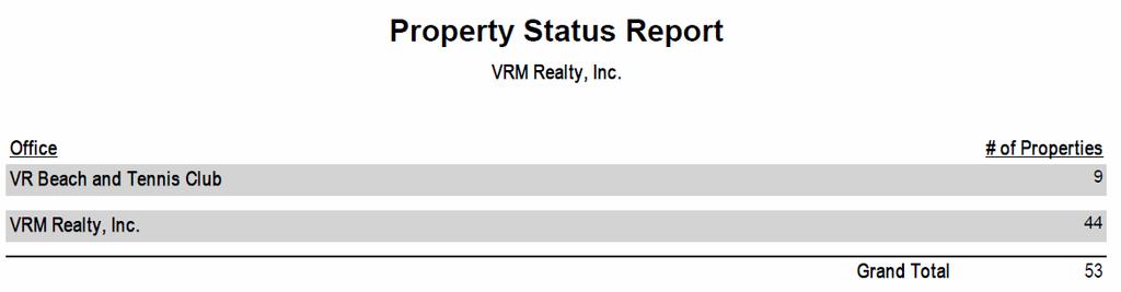Property Status User can select the status of properties active, inactive, or archived/deleted. 4.