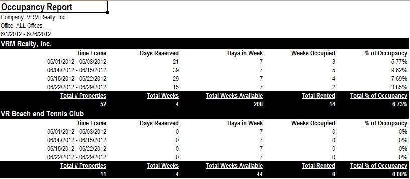 Excel format By Month Data The report figures include the following columns 1. Header Report title, company name, office selection, and date selected.