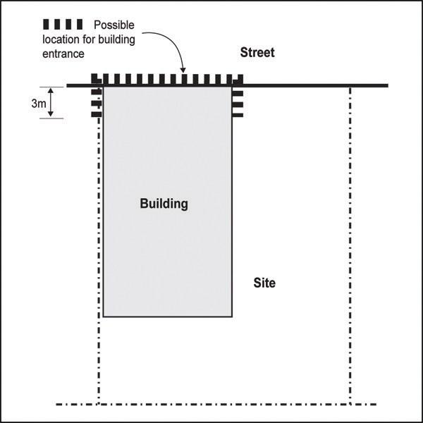 Figure 16: Building entrances 4.1.7 Minimum floor to floor/ceiling height Purpose: buildings are adaptable to a wide variety of uses over time provide adequate sunlight and daylight access to buildings 1.