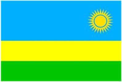 RWANDA NATURAL RESOURCES AUTHORITY Department of Lands and