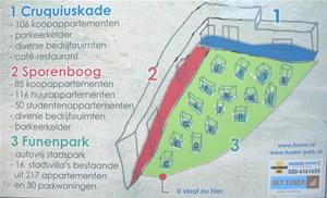 photo: Het Funen Park photo: Het Funen Park The Funen Park Funenpark 1 1018 AK Amsterdam http://wwwfunennl/ This is an innovative urban development concept that combines living and working in high