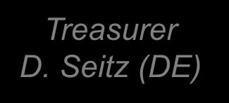 Treasurer D.