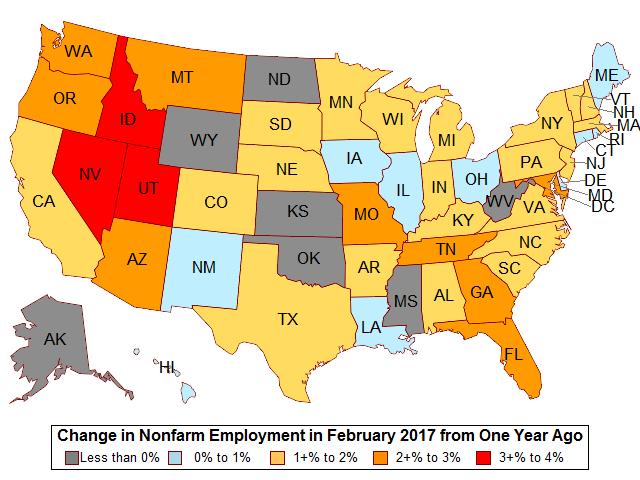 Non-farm employment contracted in the oil-producing states of Alaska, North Dakota, Wyoming, Kansas, Oklahoma, and Mississippi, as well as in West Virginia.
