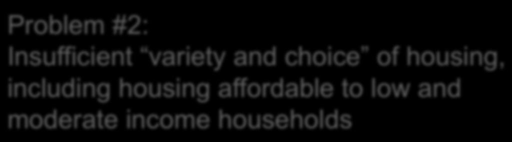 Problem #2: Insufficient variety and choice of housing, including housing affordable to low and moderate income households Exclusionary zoning does not