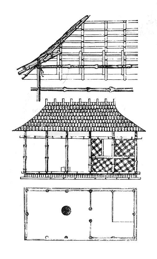 TECTONICS The Caribbean Hut in the Great Exhibition of 1851 Gottfriede Semper, 1860-1863 Semper gave primacy to the tensile frame and its infill (tectonics) as