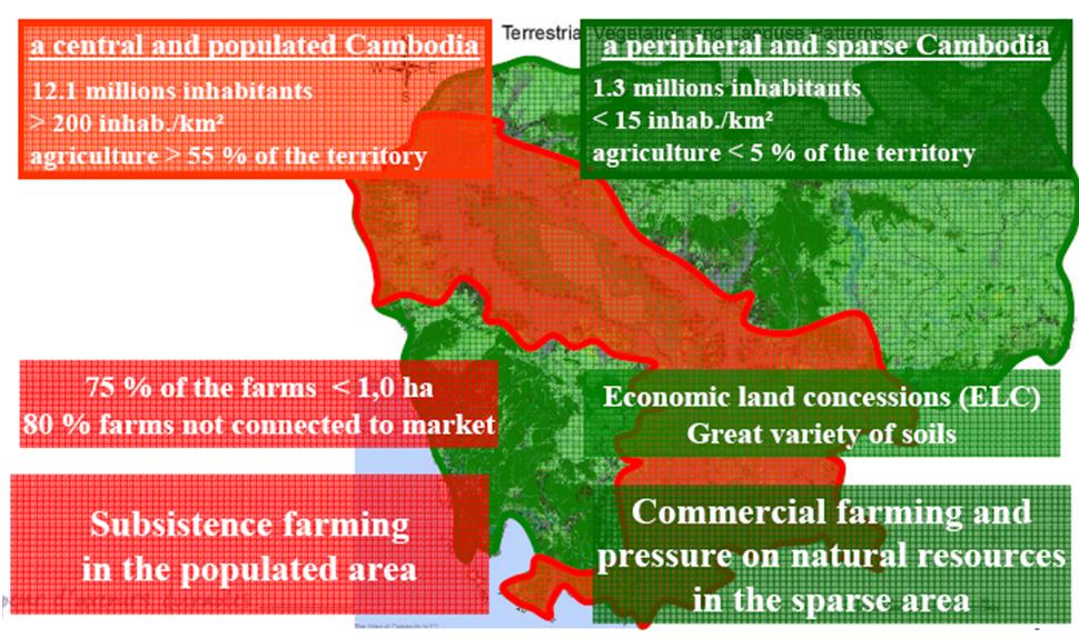 Basic Facts about Cambodia (4) Source: AFD-Cambodia, February 0 Dr.
