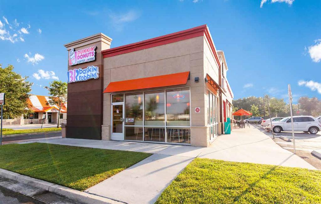 DUNKIN DONUTS 7171 PHILIPS HIGHWAY,