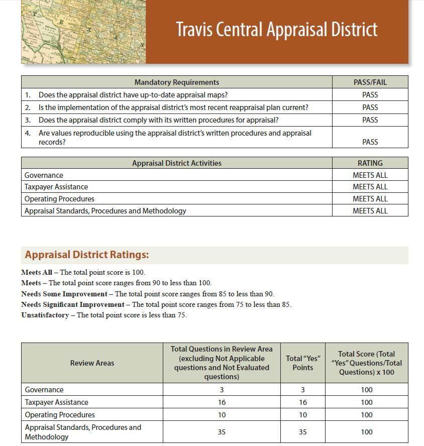 Travis CAD received its most recent MAP review in 2015.