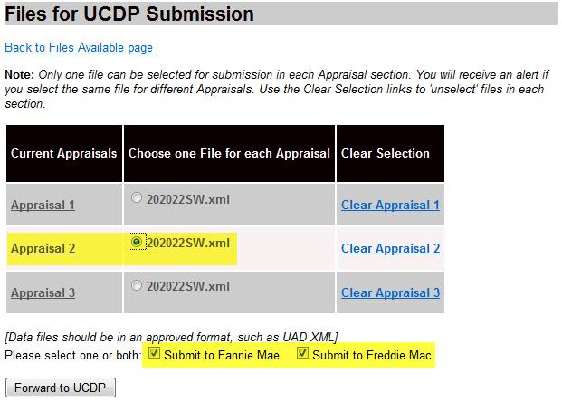 5. Click on the Forward to UCDP to submit the additional Appraisal Report.