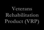 (CPP) Foreclosure Recovery Product (FRP) Veterans Purchase Product (VPP)