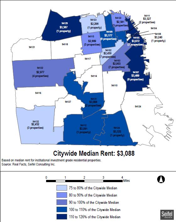 Market Rents for Institutional Grade Residential Properties by Zip Code (2014) Median market rents for institutional properties range from about $2,300 to $3,900 across the City.