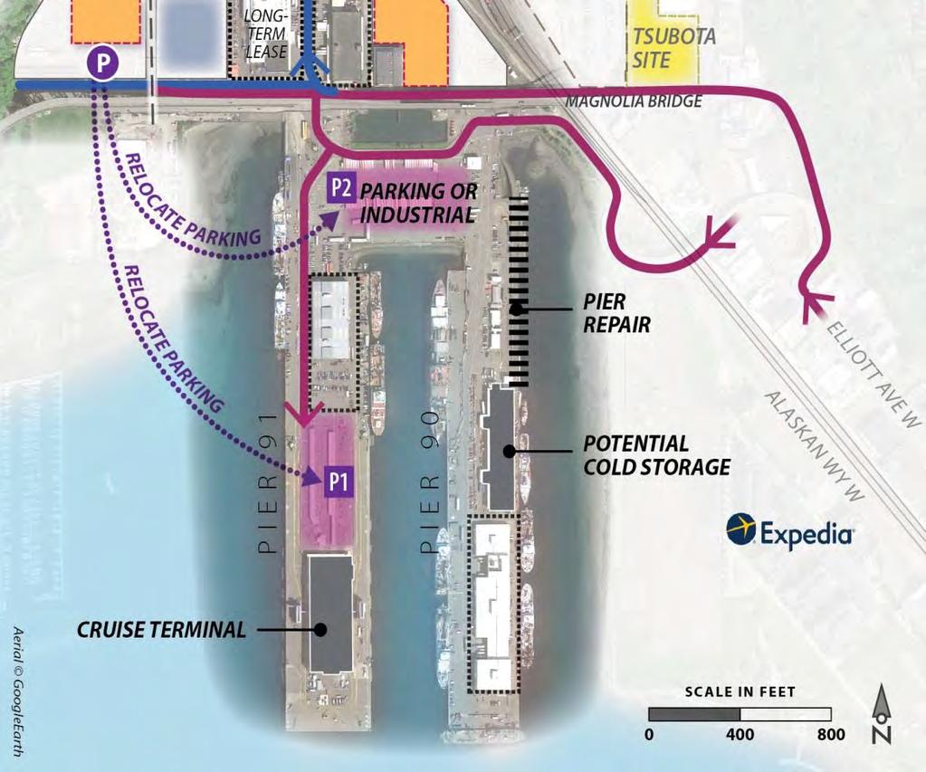 Piers 90/91-Non Cruise Maritime Redevelopment Actions Evaluate sites and