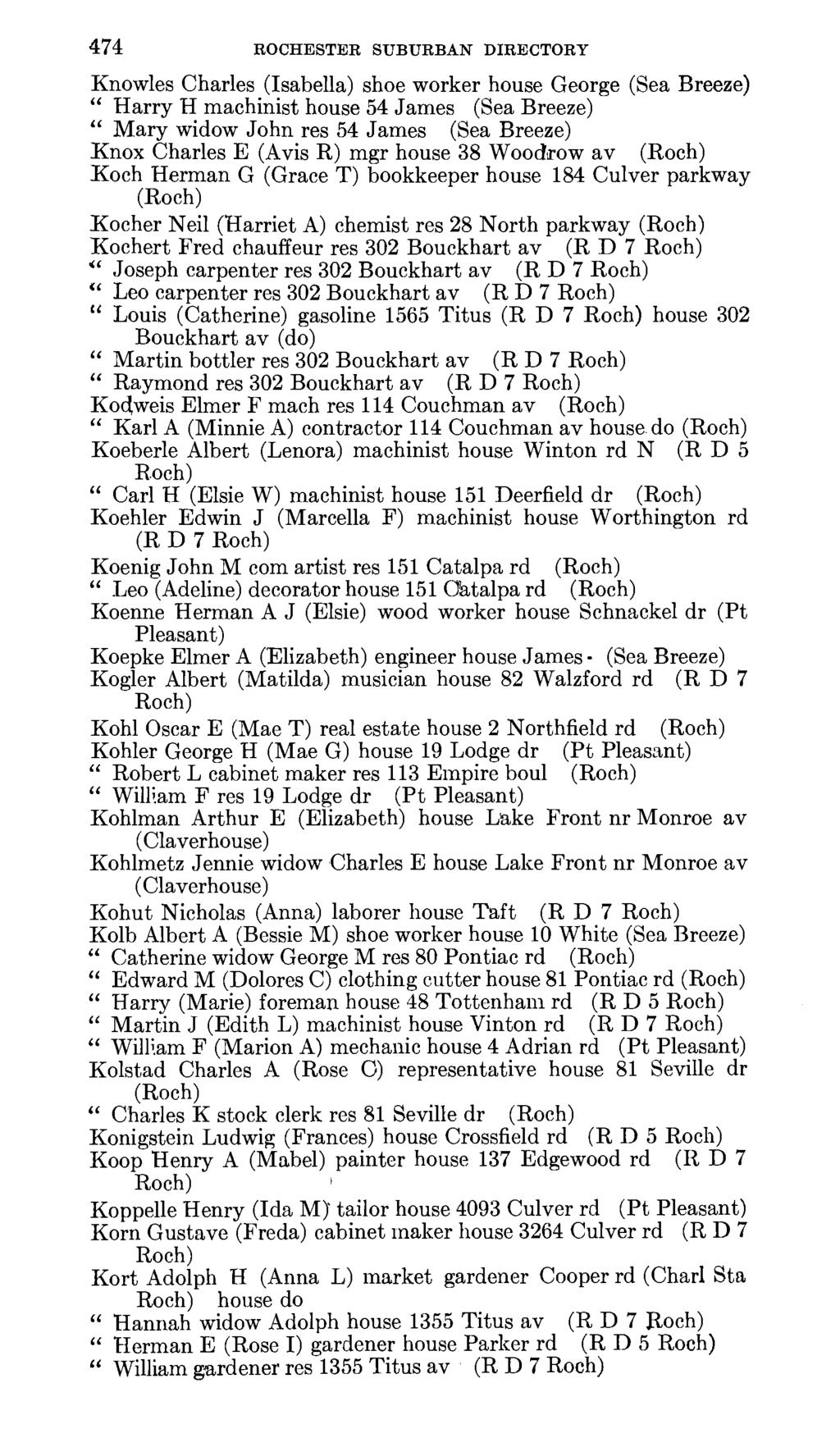 474 ROCHESTER SUBURBAN DIRECTORY Knowles Charles (Isabella) shoe worker house George (Sea Breeze) Harry H machinist house 54 James (Sea Breeze) Mary widow John res 54 James (Sea Breeze) Knox Charles