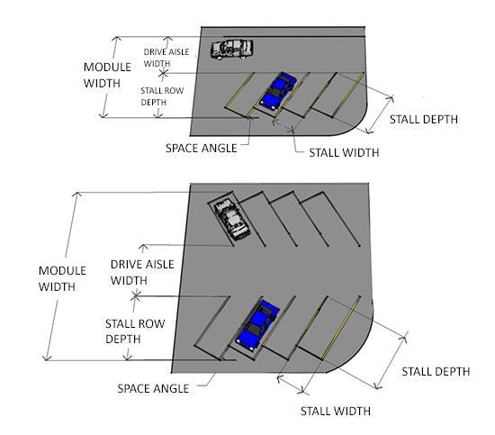 Figure 5.2.202C Parking Module Measurements Sec. 5.2.203 Circulation A. Generally.