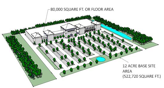 1. For individual lots, FAR is calculated by dividing the total floor area on the lot by the lot area. 2.
