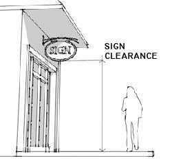 Figure 14.1.112A Sign Clearance D. Sign Height. For detached signs (temporary and permanent), sign height is: 1.