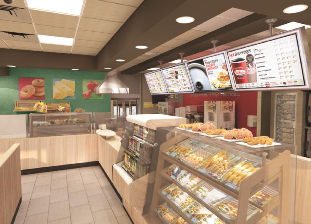 Property Overview Tim Hortons 15