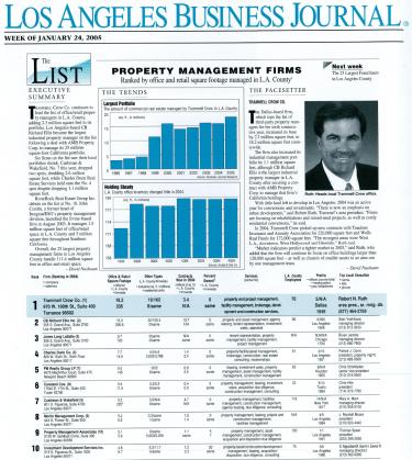 California & Arizona 1998 to 2007 60M Sq Ft Property Management Retail, Industrial, Office Property Management, Brokerage & Development