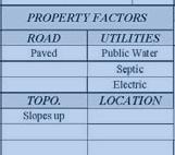 PROPERTY FACTORS Beneath the OUTBUILDINGS & EXTRA FEATURES block is the PROPERTY FACTORS section. This area contains general information regarding the lot.
