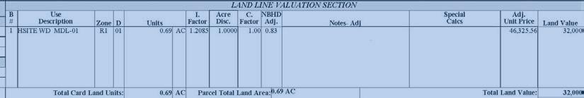 LAND LINE VALUATION SECTION Adjacent to the PROPERTY FACTORS block is the LAND LINE VALUATION SECTION. This block provides a detailed breakdown of the land assessment.