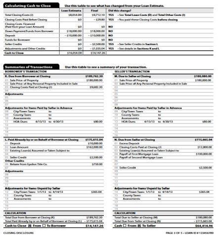 Closing Disclosure Form Page 3 82 Calculating cash to close Comparison table from the