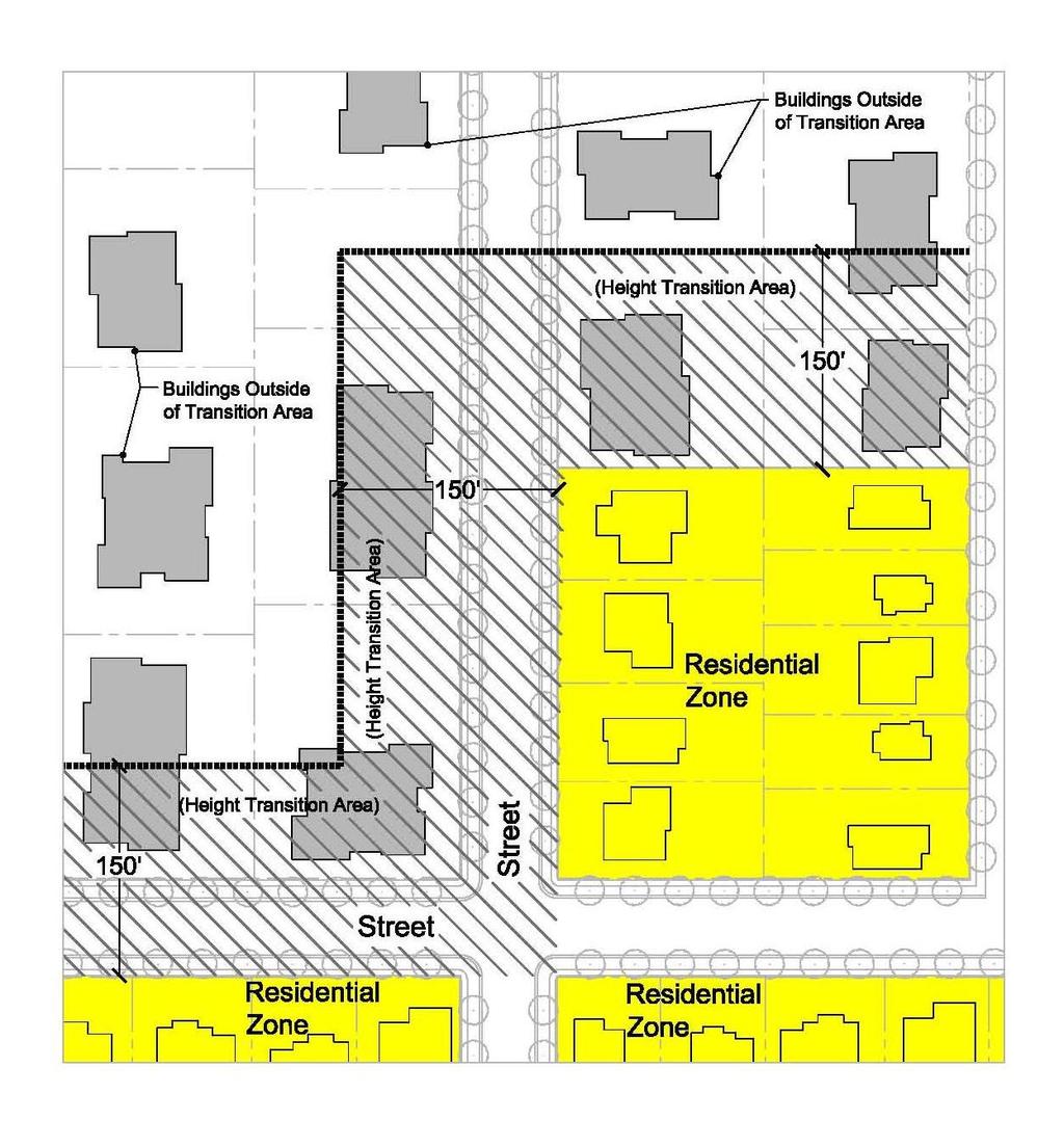 CITY OF LOGAN LAND DEVELOPMENT CODE January 3, 2017 Page 14-16 17.14: General Development Standards: Residential Zones 4.