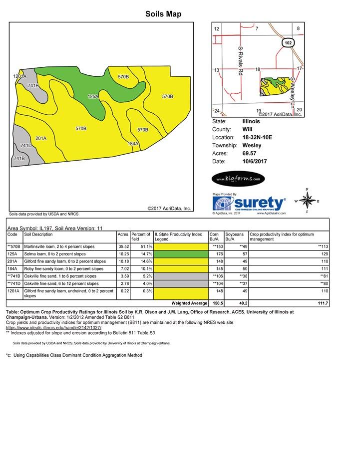 SOIL MAP OF 74 ACRES.