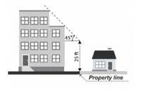 DRAFT Permanent Supportive Housing Ordinance Page 6 (ii) In lieu of the otherwise applicable Floor Area Ratio, a Floor Area Ratio not to exceed 3:1, provided the parcel is in a commercial zone.