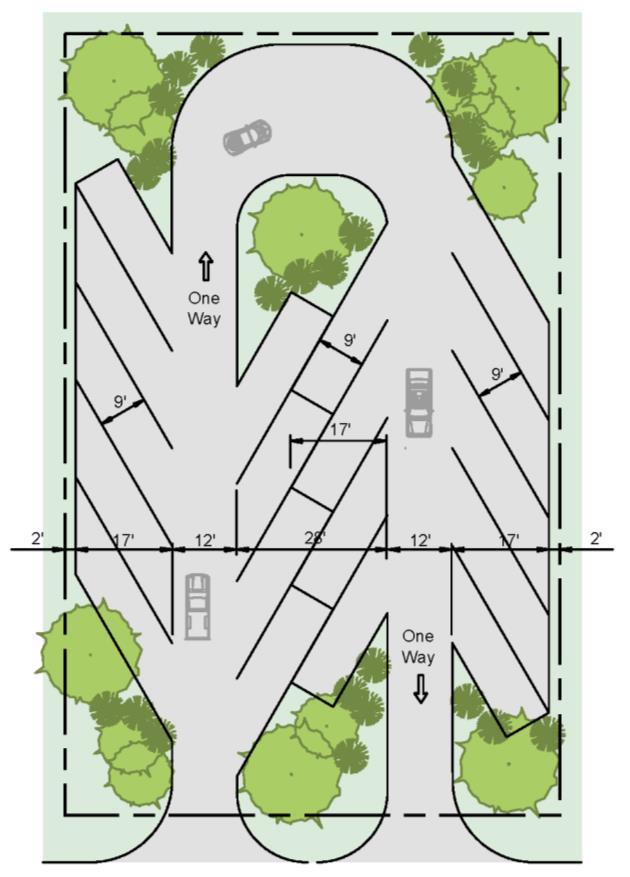 I. Parking Space Design Details Each standard off-street surface parking space size shall be in