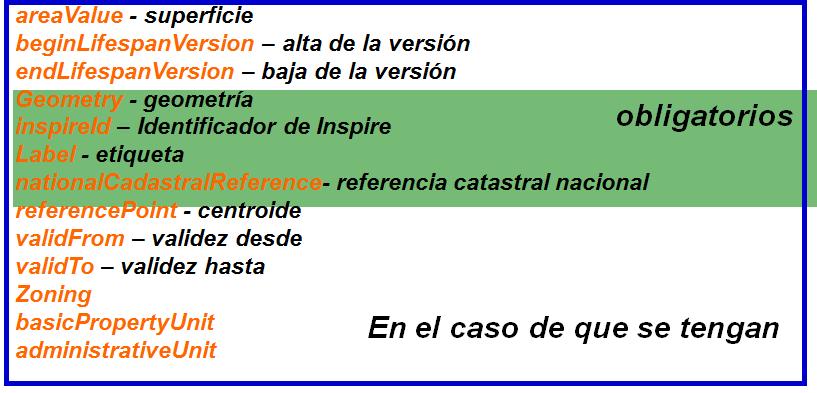 Totaly conform with INSPIRE Only is necessary to provide INSPIRE CP, BU, AD, AU WMS The European national Cadastre are very different between