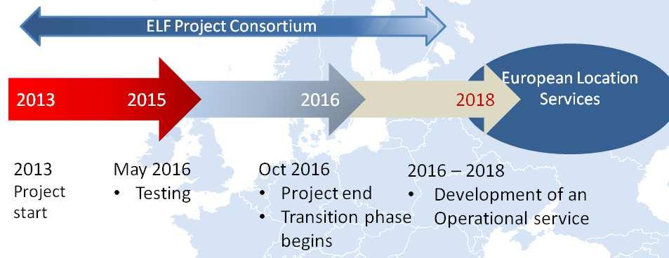 1 November ELF has moved into a transition phase which starts to transfer responsibility for the future of ELF to EuroGeographics.