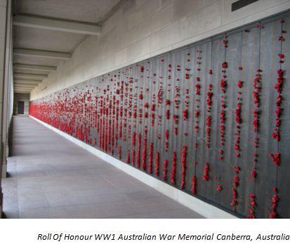 Commemorative Area at the Australian War Memorial, Canberra, Australia on