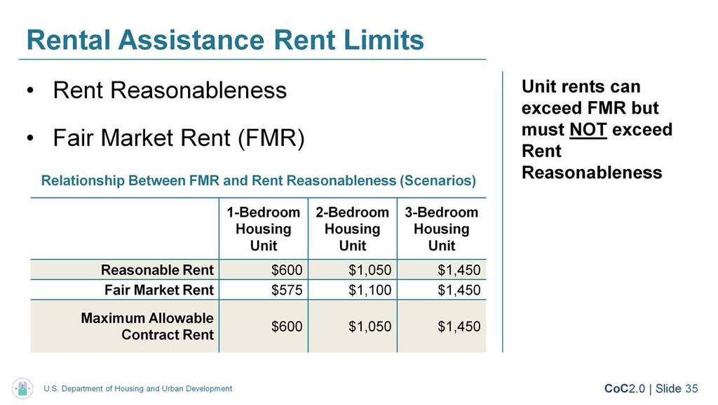 Now, we d like to discuss eligible rental assistance costs.