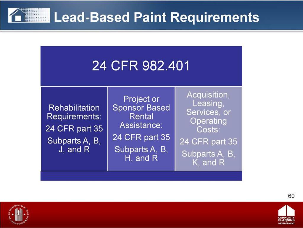 The lead based paint requirements are located at 24 CFR 982.401.
