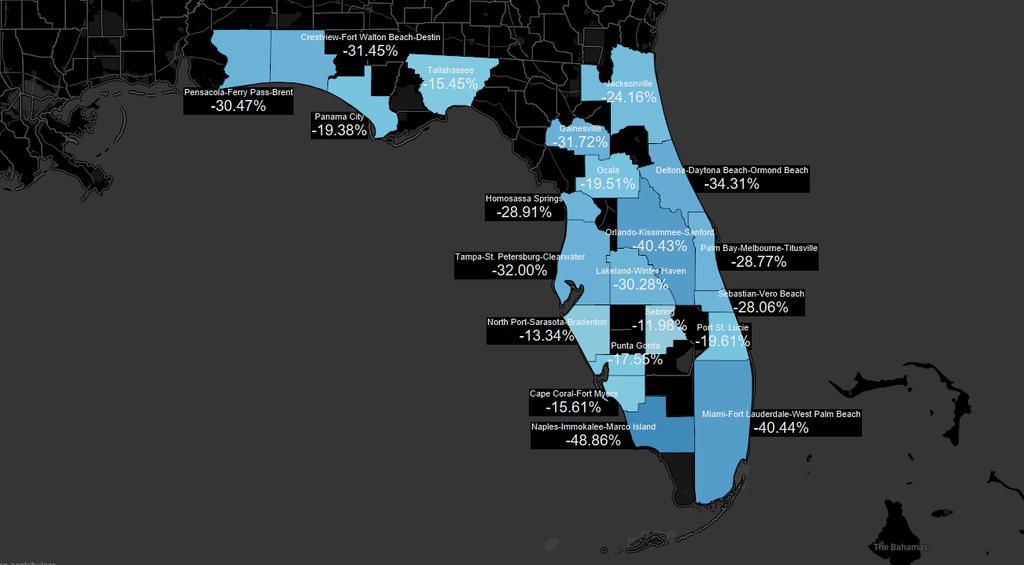 Produced by Florida Realtors Research with data