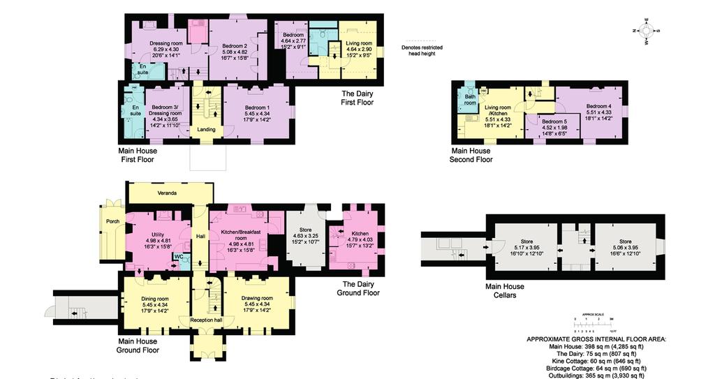 Approximate Gross Internal Floor Area Main House: 398 sq m (4,285 sq ft) The Dairy: 75 sq m (807 sq ft) Kine Cottage: 60 sq m (646 sq ft) Birdcage Cottage: 64 sq m (690 sq ft) Outbuildings: 365 sq m