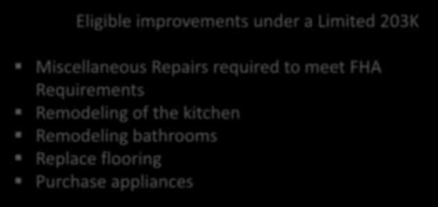 Eligible improvements under a Limited 203K Miscellaneous Repairs required to meet FHA