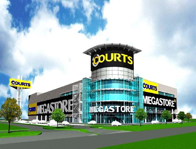Warehouse retail facility for Courts Development cost : S$55 million to $62 million (pending confirmation of differential premium amount) Acquisition fee to Manager: S$0.
